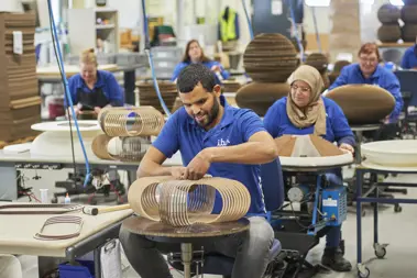 Mogelijkheden om te werken in de productie